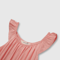 ENVS0630V22_3